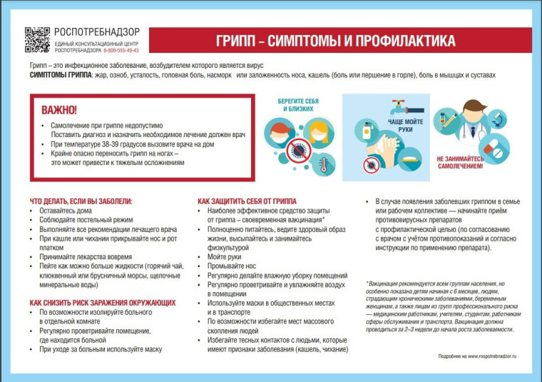 Профилактика ОРВИ и гриппа.